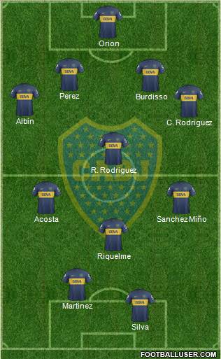 Boca Juniors Formation 2013