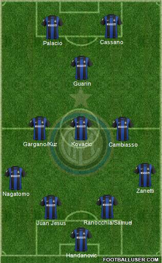 F.C. Internazionale Formation 2013