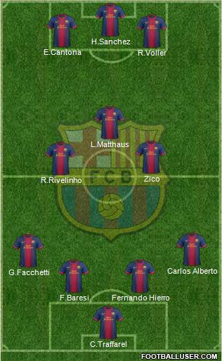 F.C. Barcelona Formation 2013