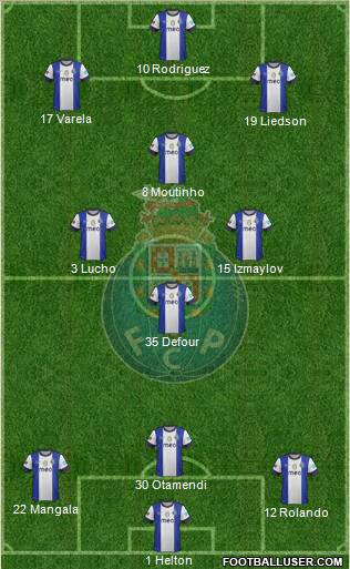 Futebol Clube do Porto - SAD Formation 2013