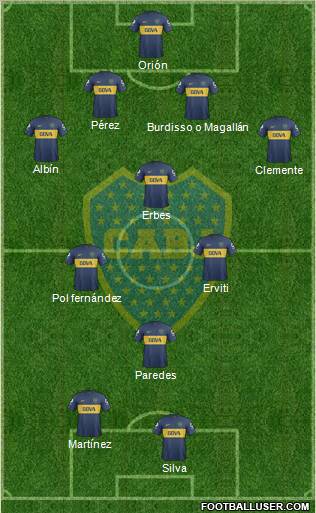 Boca Juniors Formation 2013