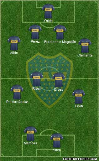 Boca Juniors Formation 2013
