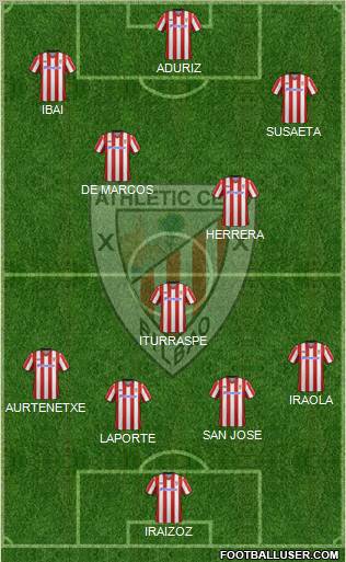 Athletic Club Formation 2013