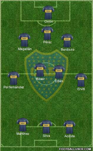 Boca Juniors Formation 2013