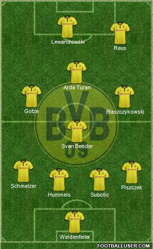 Borussia Dortmund Formation 2013