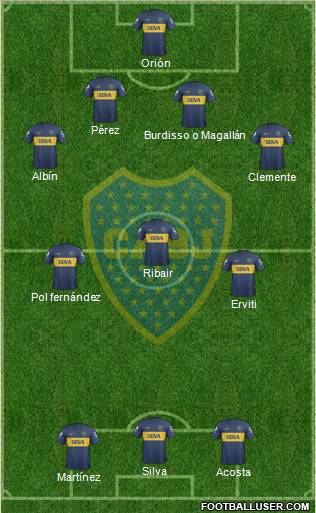 Boca Juniors Formation 2013