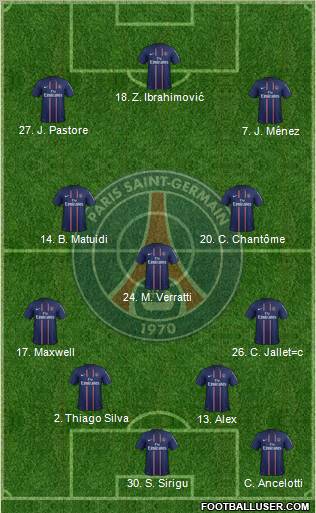 Paris Saint-Germain Formation 2013