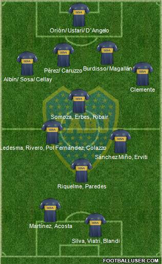 Boca Juniors Formation 2013