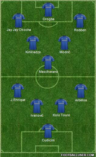 Chelsea Formation 2013