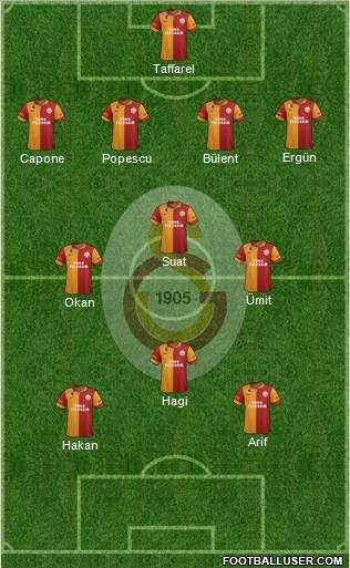 Galatasaray SK Formation 2013