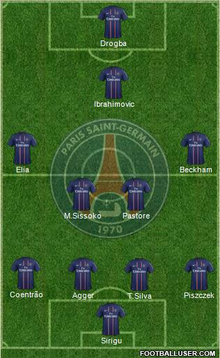 Paris Saint-Germain Formation 2013