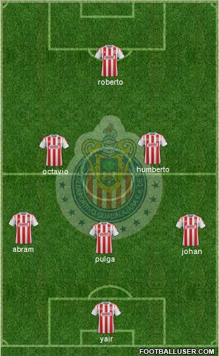 Club Guadalajara Formation 2013