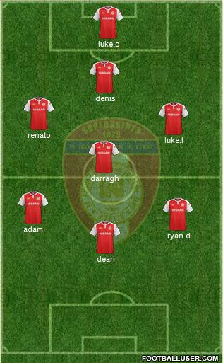 St. Patrick's Athletic Formation 2013