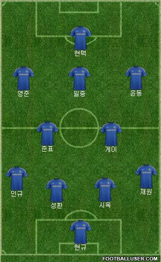 Chelsea Formation 2013