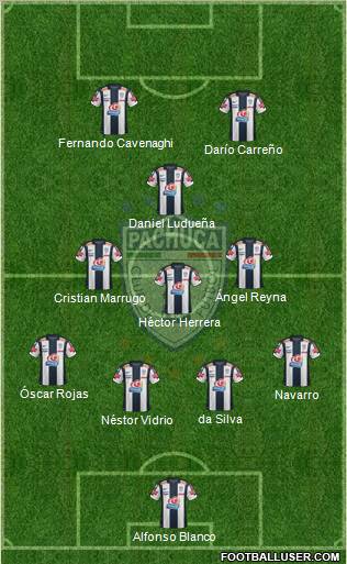 Club Deportivo Pachuca Formation 2013