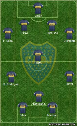 Boca Juniors Formation 2013
