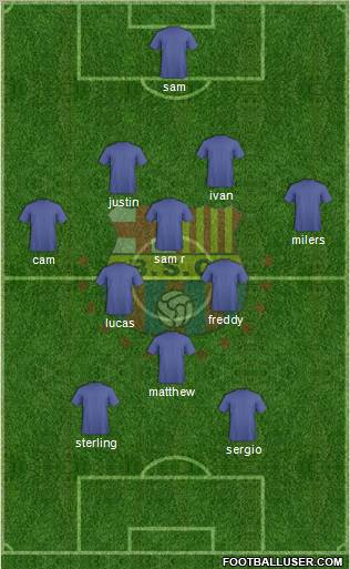 Barcelona SC Formation 2013