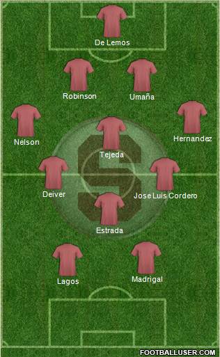 CD Saprissa Formation 2013