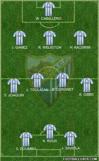 Málaga C.F., S.A.D. Formation 2013