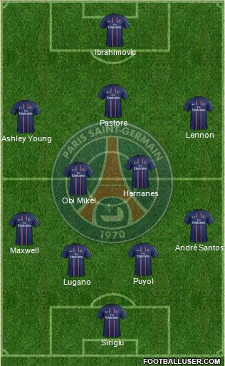 Paris Saint-Germain Formation 2013
