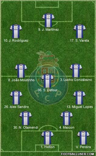 Futebol Clube do Porto - SAD Formation 2013