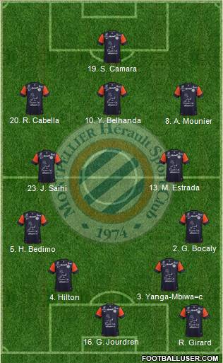 Montpellier Hérault Sport Club Formation 2013
