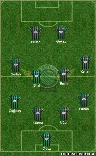 Akhisar Belediye ve Gençlik Formation 2013