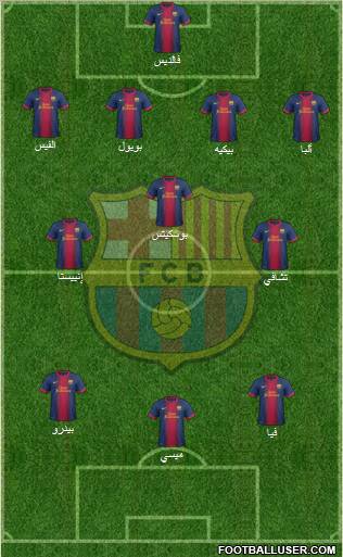 F.C. Barcelona Formation 2013