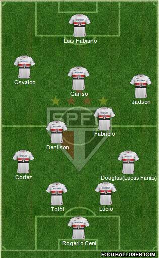 São Paulo FC Formation 2013