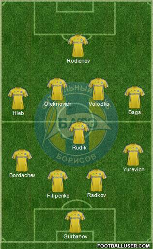 BATE Borisov Formation 2013