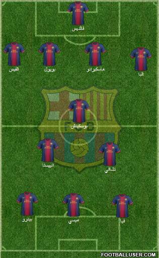 F.C. Barcelona Formation 2013