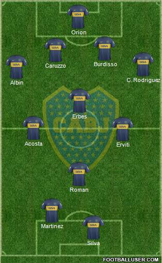 Boca Juniors Formation 2013