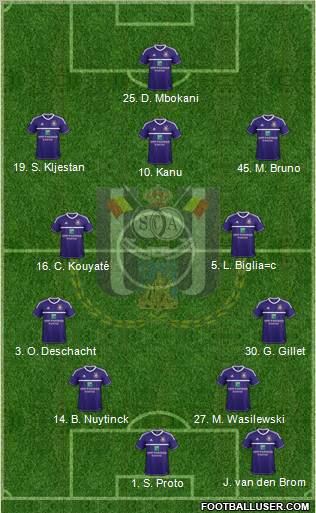 RSC Anderlecht Formation 2013