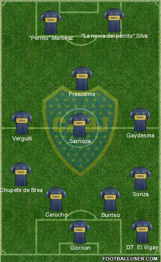 Boca Juniors Formation 2013