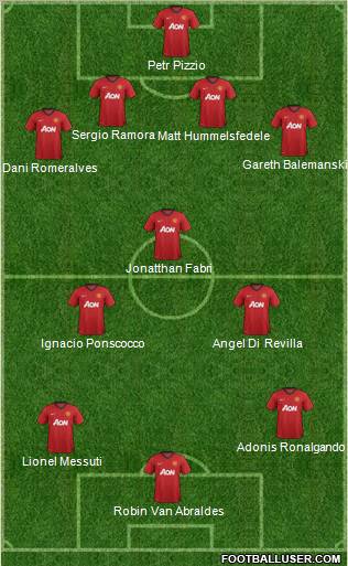 Manchester United Formation 2013
