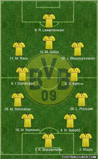 Borussia Dortmund Formation 2013