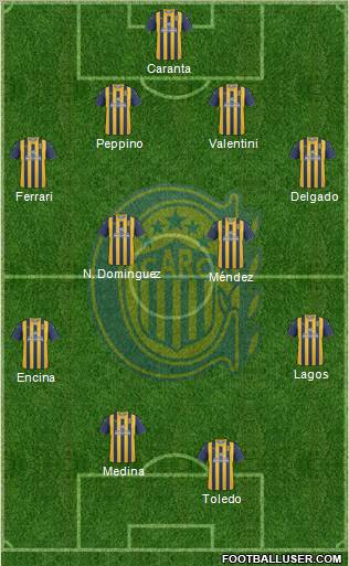 Rosario Central Formation 2013