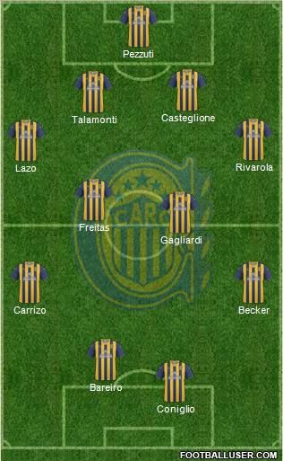 Rosario Central Formation 2013