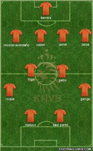Holland Formation 2013