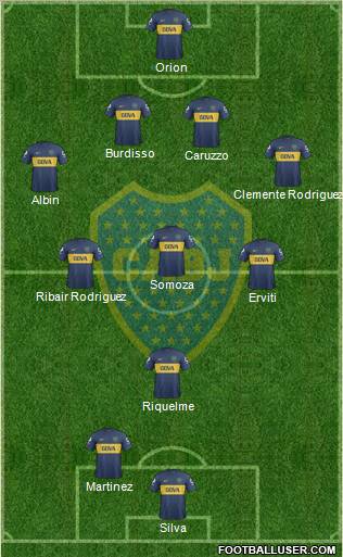 Boca Juniors Formation 2013