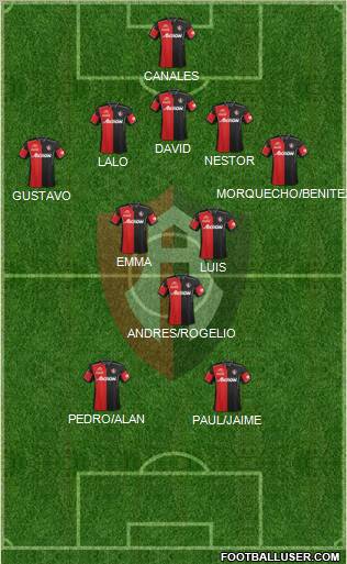 Club Deportivo Atlas Formation 2013