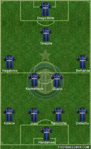 F.C. Internazionale Formation 2013
