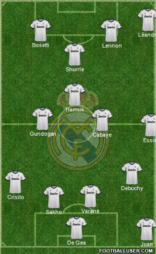 Real Madrid C.F. Formation 2013