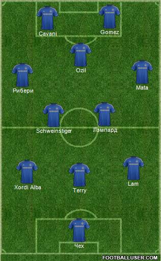 Chelsea Formation 2013