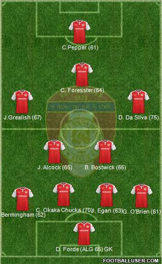 St. Patrick's Athletic Formation 2013