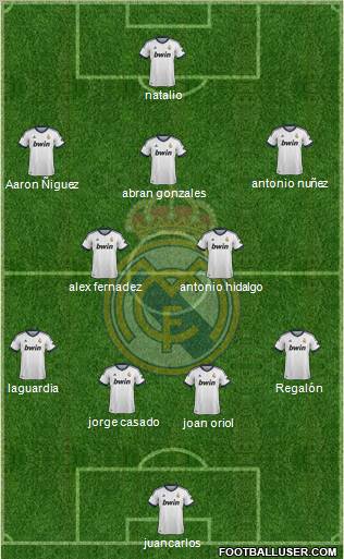 R. Madrid Castilla Formation 2013