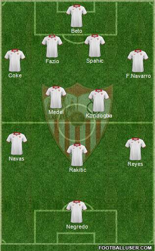 Sevilla F.C., S.A.D. Formation 2013