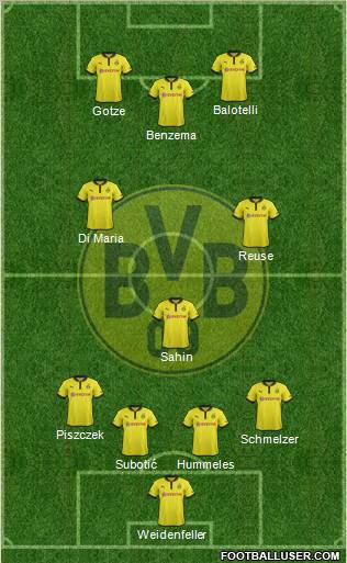 Borussia Dortmund Formation 2013