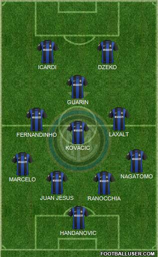 F.C. Internazionale Formation 2013