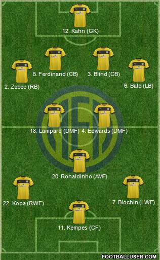 AE Limassol Formation 2013
